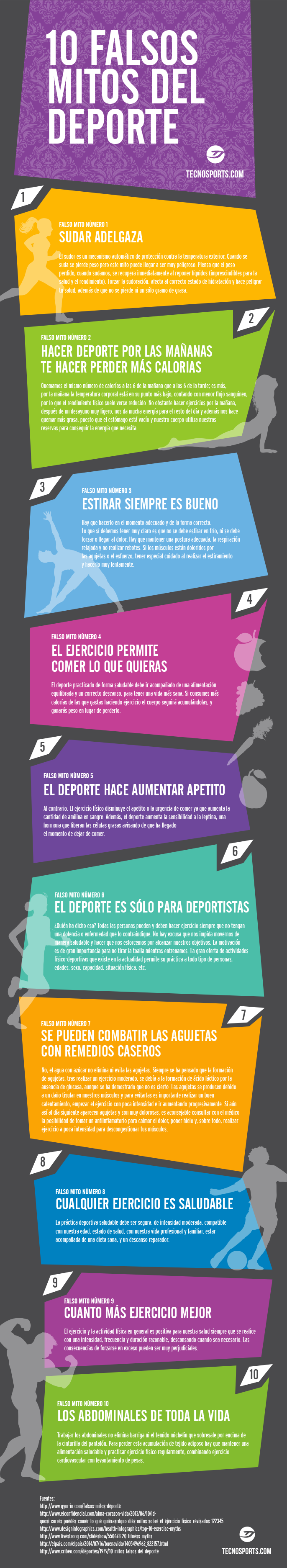 falsos mitos del deporte